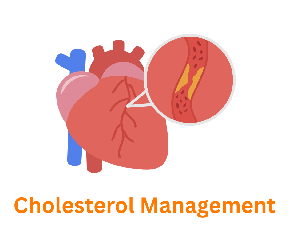 Cholestrol diet